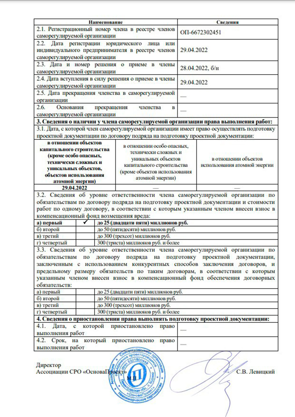 Сертификаты в Екатеринбурге Выписка из реестра ОП-6672302451 от 29.04.2022 г.