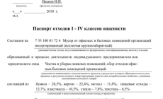 Кому необходимо разрабатывать паспорта отходов?